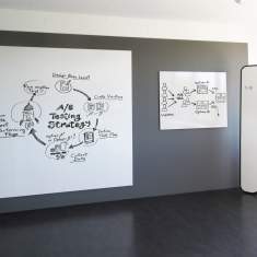 Wand Whiteboard Büro Whiteboards Magnettafel, o+c system - adeco, Whiteboard Wall